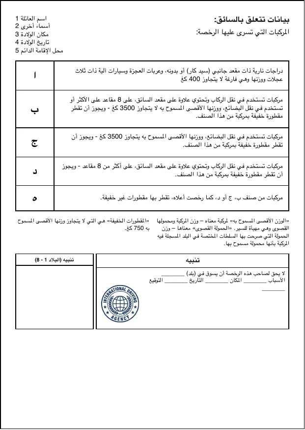 The Arabic page of the International Driving Agency booklet, listing vehicle categories A to E