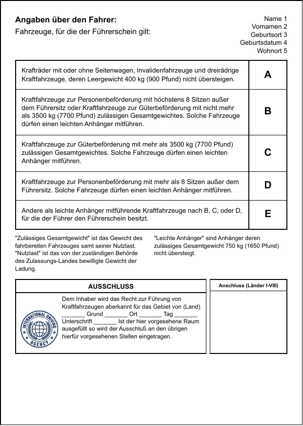 The German page of the International Driving Agency booklet, listing vehicle categories A to E