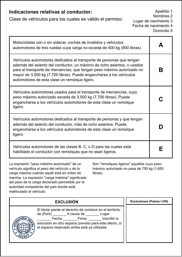 The Spanish page of the International Driving Agency booklet, listing vehicle categories A to E