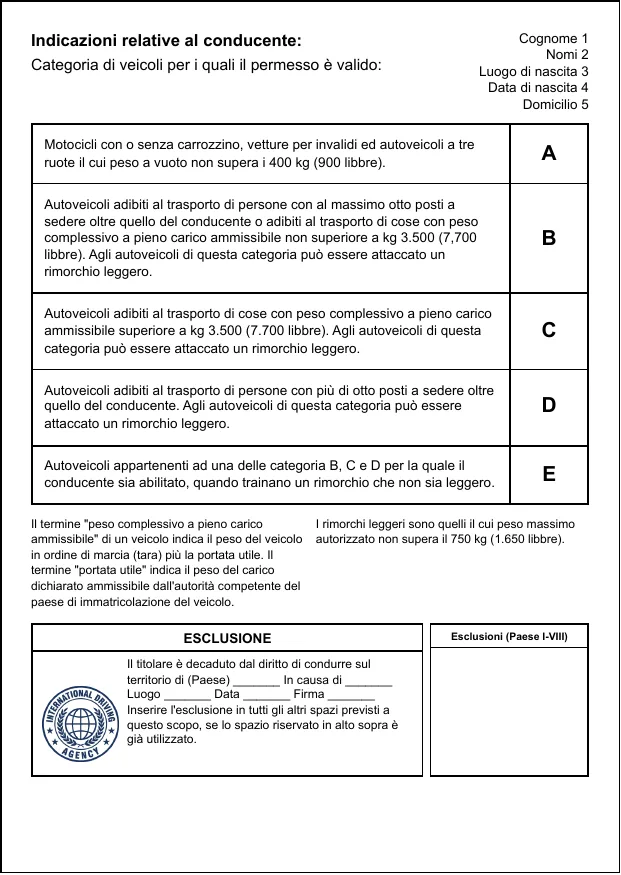 The Italian page of the International Driving Agency booklet, listing vehicle categories A to E