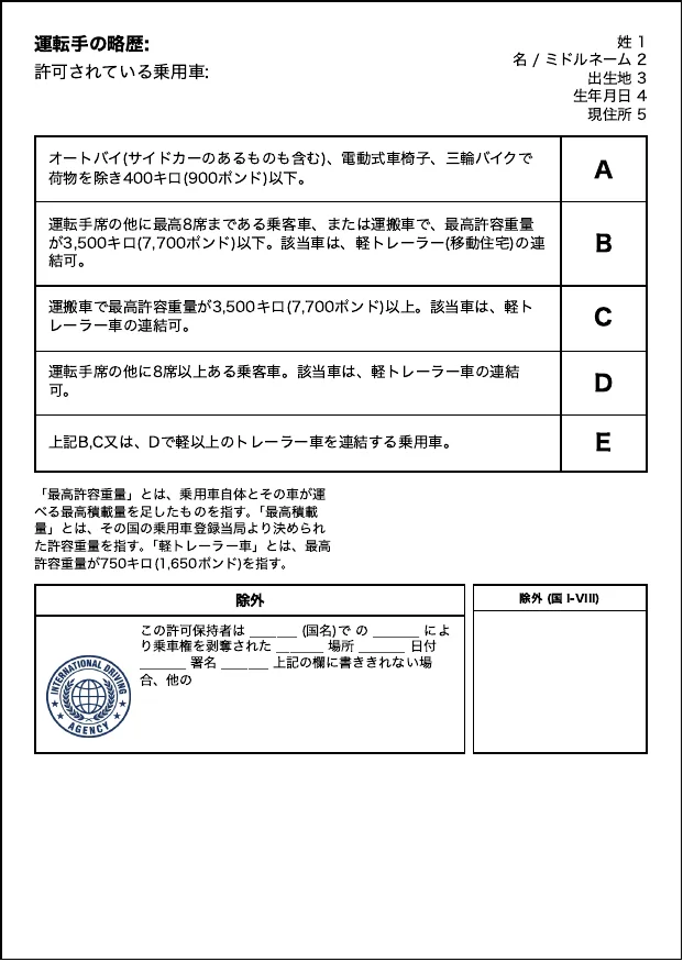 The Japanese page of the International Driving Agency booklet, listing vehicle categories A to E