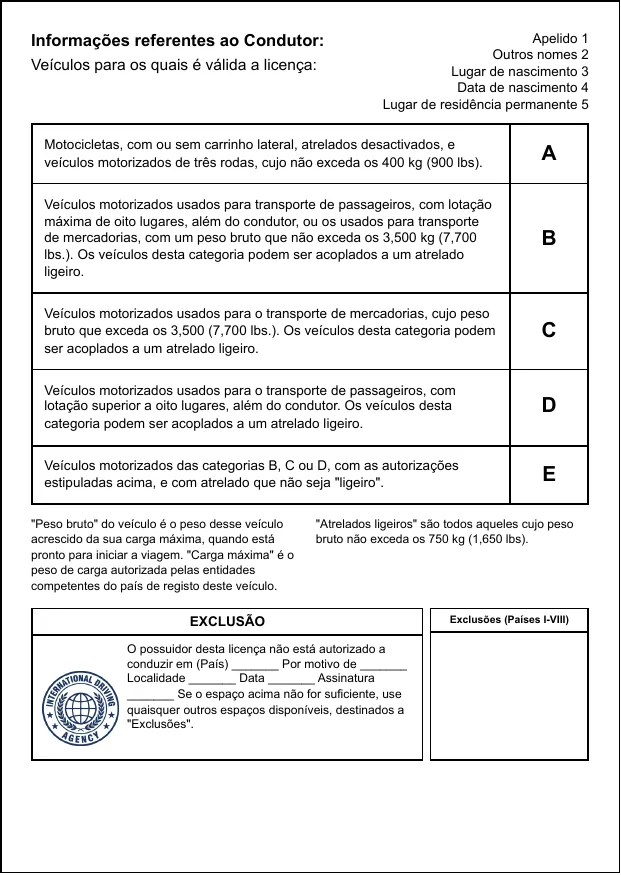 The Portuguese page of the International Driving Agency booklet, listing vehicle categories A to E