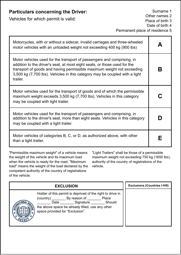 The English page of the International Driving Agency booklet, listing vehicle categories A to E