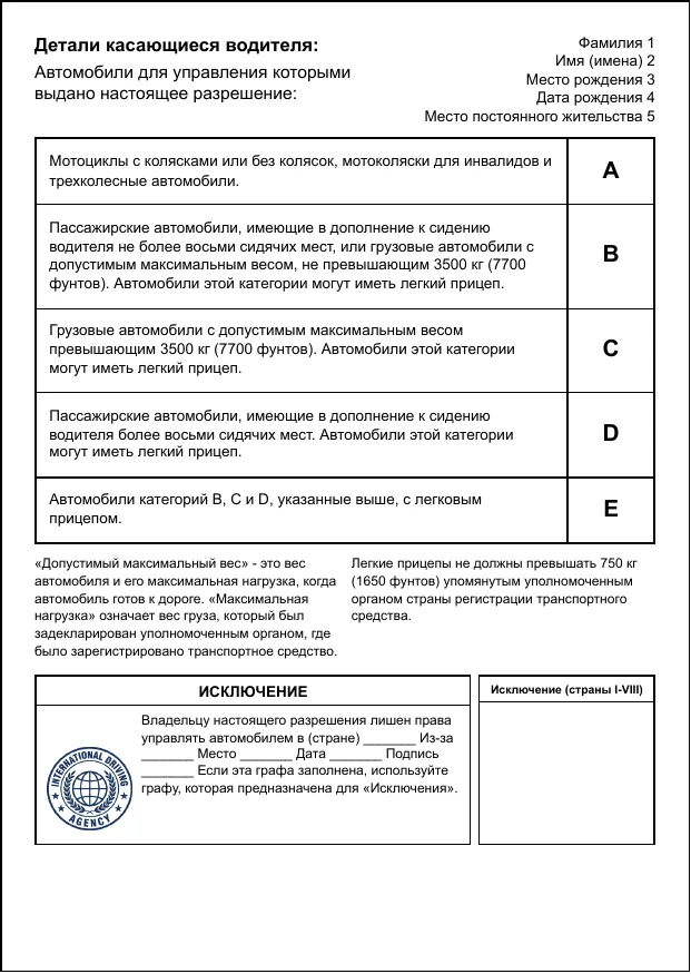 The Russian page of the International Driving Agency booklet, listing vehicle categories A to E
